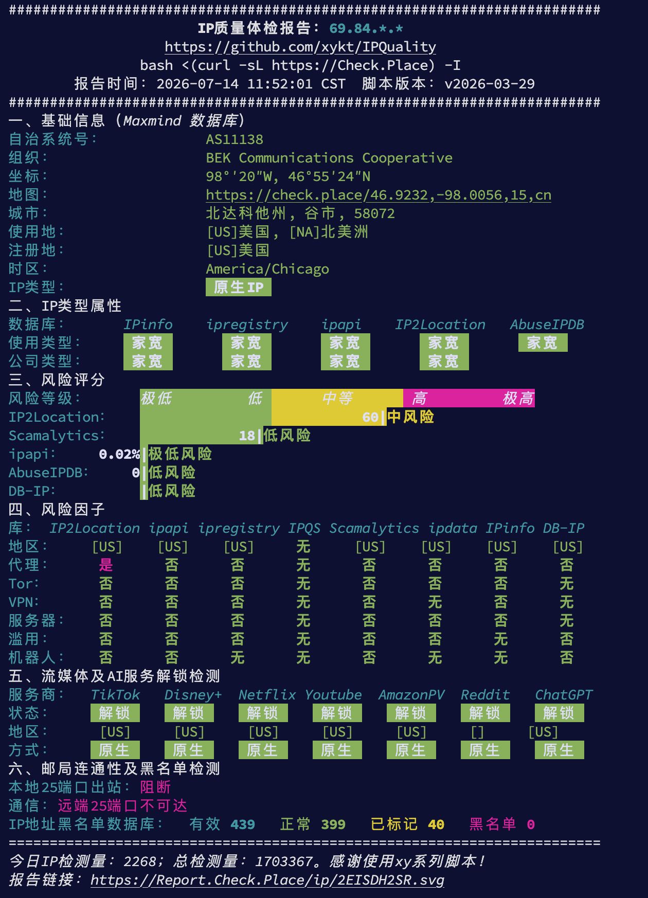 GitHub图片